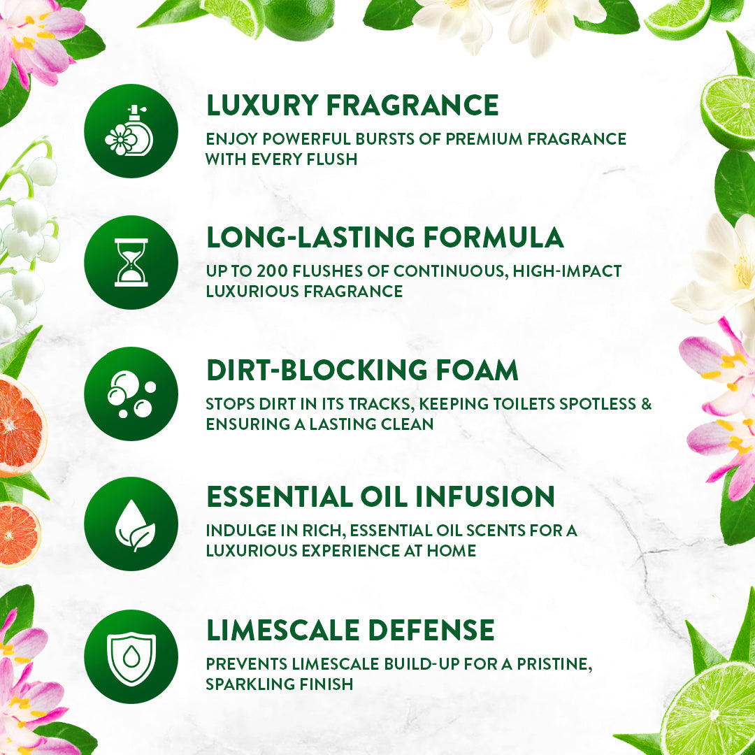 Zoflora Citrus & Floral Toilet Duo