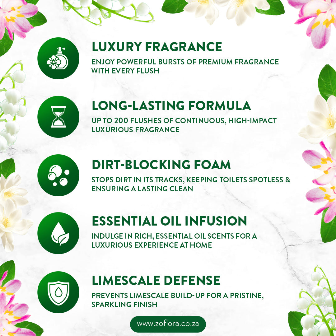 Zoflora Rim Blocks Sweet Freesia &amp; Jasmine 2x48g